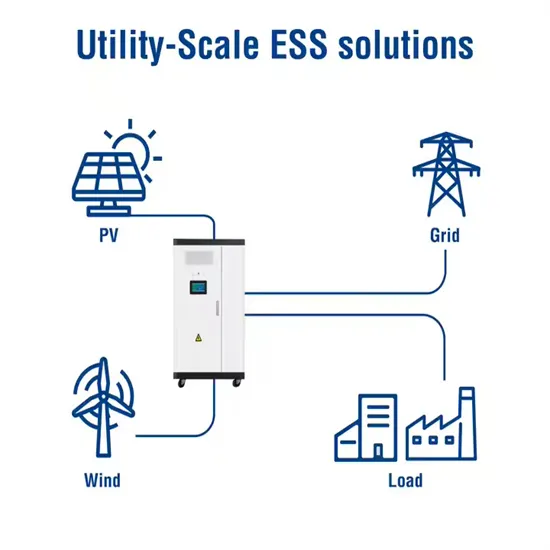 5kw single-phase grid-connected inverter