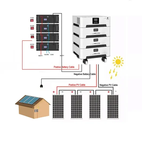BATTERY CAPACITY